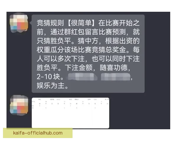 世界杯胜负竞猜策略与分析：解读各队优势与潜力预测