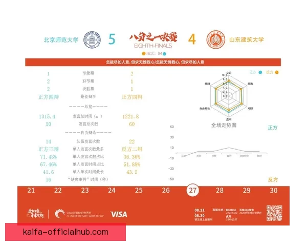 世界杯胜负竞猜技巧揭秘助你精准预测赛果提高赢率